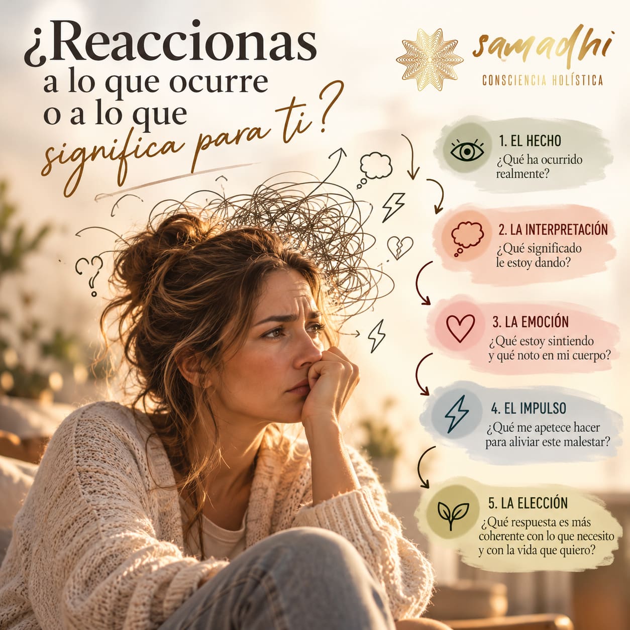 Are you reacting to what happened, or to what it means to you?